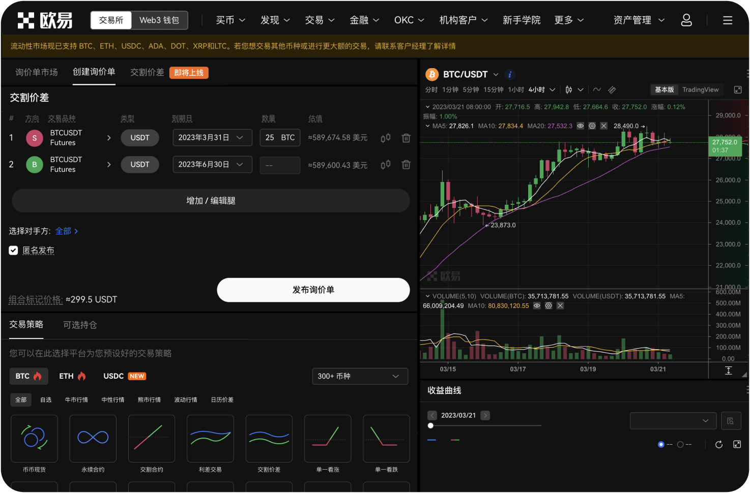 狗狗币交易如何利用技术分析